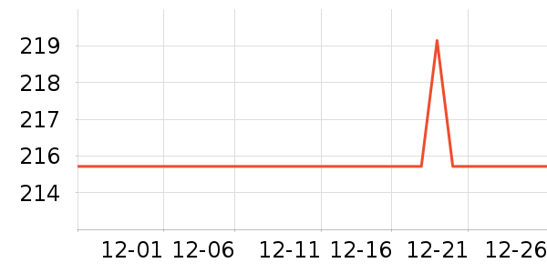 ���������Ǳ���ʷ�۸�