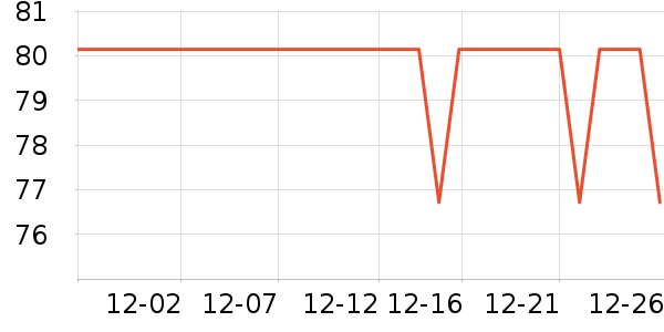 ����������ͯT����ʷ�۸�