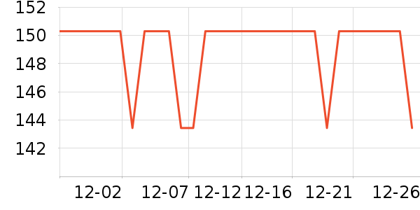 ����������ͯȹ����ʷ�۸�