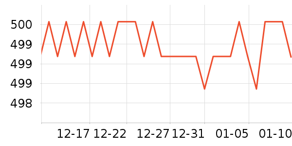 �շ���ԡˮ����ʷ�۸�