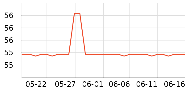 ����ӡ������ֽ��ʷ�۸�