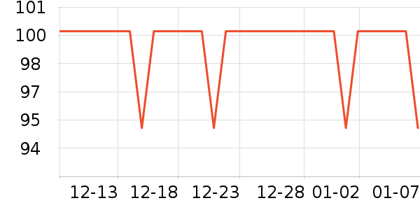 ����������ͯȹ����ʷ�۸�