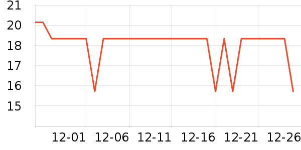 ������/������ʷ�۸�