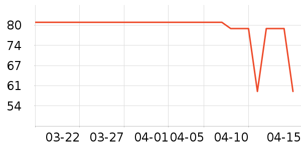 ��ͯT����ʷ�۸�