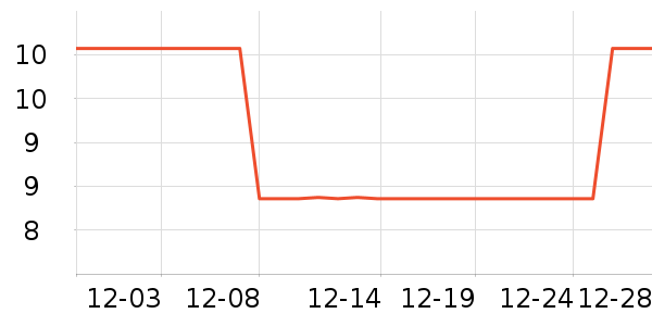 ����������ʷ�۸�