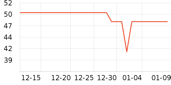 ������ʳ������ʷ�۸�