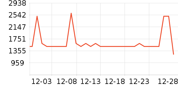 ϲ����Ӥͯ������ʷ�۸�