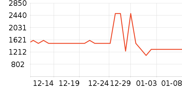 ϲ����Ӥͯ������ʷ�۸�