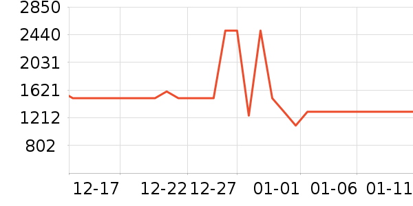 ϲ����Ӥͯ������ʷ�۸�