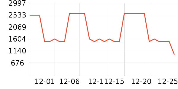 ϲ����Ӥͯ������ʷ�۸�