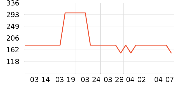 ��Ī��/���/�����ʷ�۸�