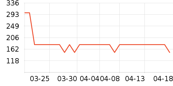 ��Ī��/���/�����ʷ�۸�