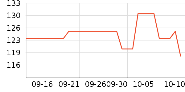 MIKUNI�����ʷ�۸�