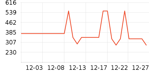 ��̬�Ʊ�Я/�ƶ���Դ��ʷ�۸�