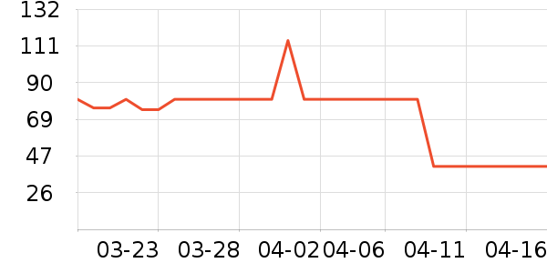 ·����/è/���������ʷ�۸�