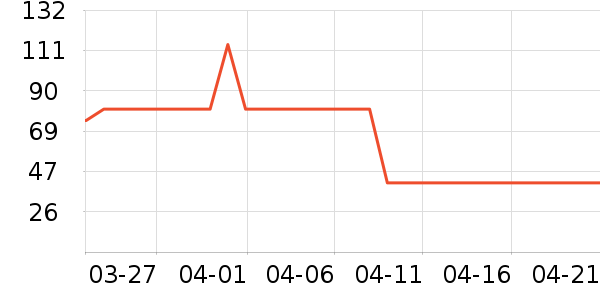 ·����/è/���������ʷ�۸�