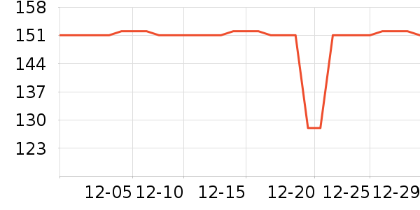 ����ͼ��������Ʒ��ʷ�۸�