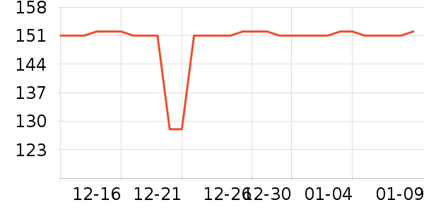 ����ͼ��������Ʒ��ʷ�۸�