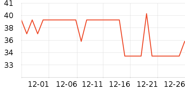 �װ�����ҽ������ʷ�۸�