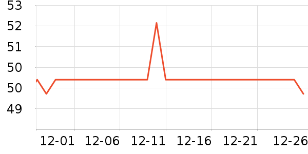 �綯���������ʷ�۸�