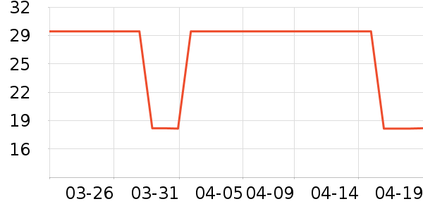 �������٤�����ʷ�۸�