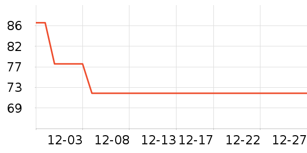 ����������/ţ�����ʷ�۸�