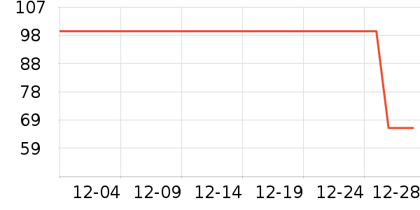 �����ʷ�۸�