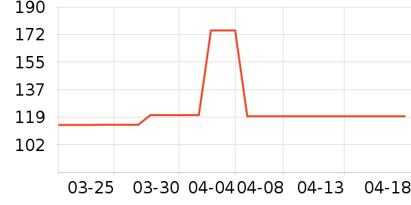 ������������������ʷ�۸�