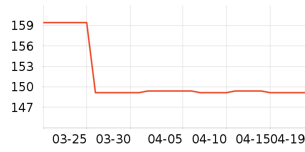 ��̤�˶�Ь��ʷ�۸�