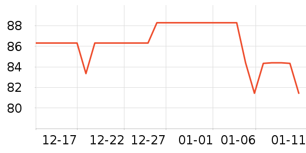 �����������ʷ�۸�