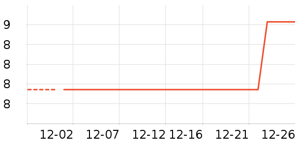 �決ԭ����ʷ�۸�