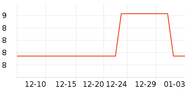 �決ԭ����ʷ�۸�