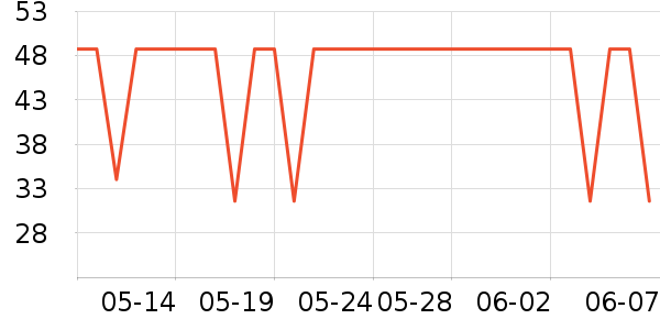 ����Ƹ���˪/ױǰ����ʷ�۸�