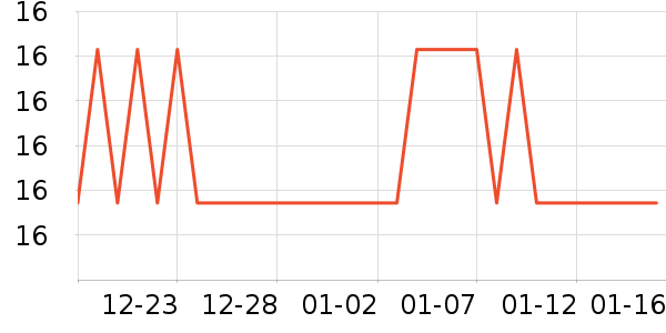 �������������ʷ�۸�