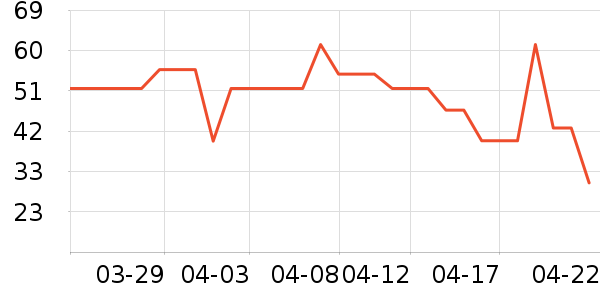 ����ϴԡ��Ʒ��ʷ�۸�