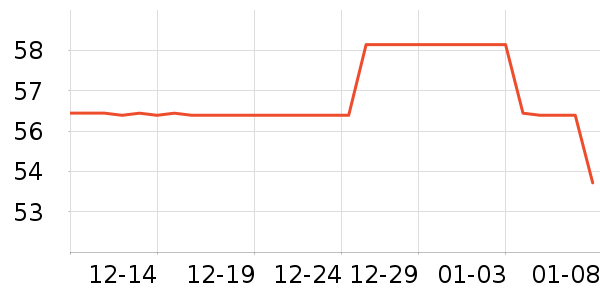 �ټӵ������ʷ�۸�