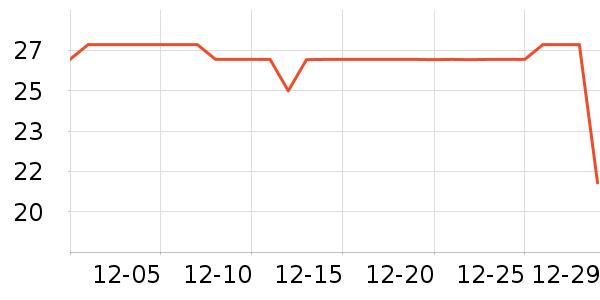 LECԡ����Ʒ��ʷ�۸�