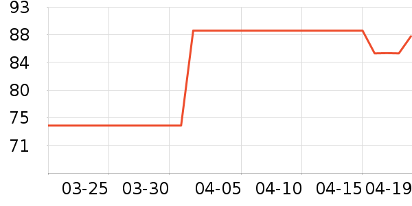 ���෻��Ĥ������ʷ�۸�