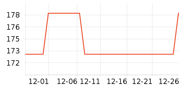 �ݰ������º���ʷ�۸�