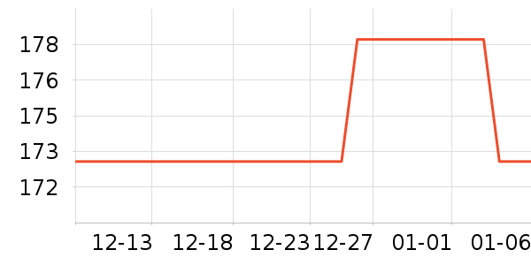 �ݰ������º���ʷ�۸�