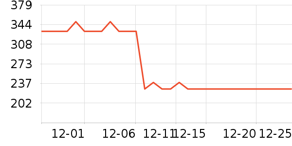 ���������廤����װ��ʷ�۸�