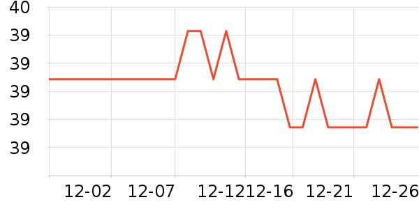 ��ţ����/������ʷ�۸�