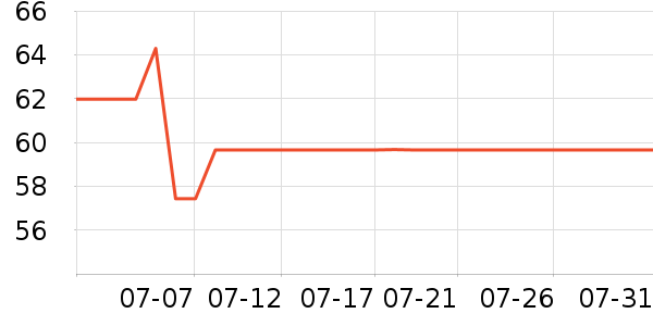 ���ű�Ӥͯ��о/������ʷ�۸�