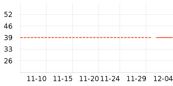 THREE SEVEN��ʷ�۸�