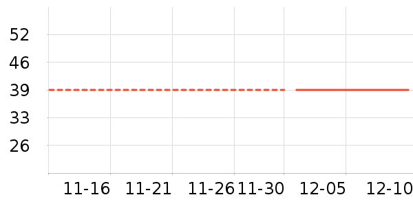 THREE SEVEN��ʷ�۸�