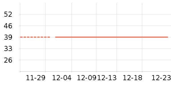 THREE SEVEN��๤����ʷ�۸�