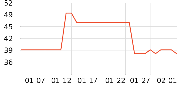 THREE SEVEN��๤����ʷ�۸�