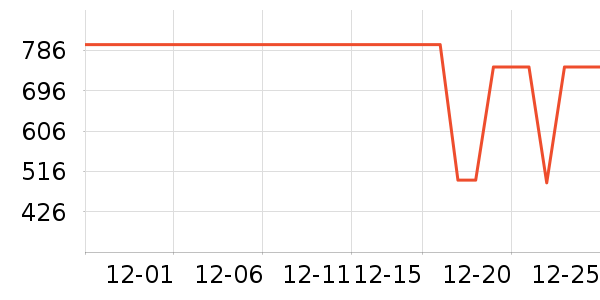 ��ͨ��Ͱ/�ǰ���ʷ�۸�