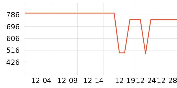 ��ͨ��Ͱ/�ǰ���ʷ�۸�