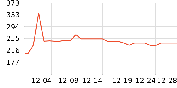 ������΢��¯��ʷ�۸�